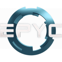 AMD Epyc 7443P